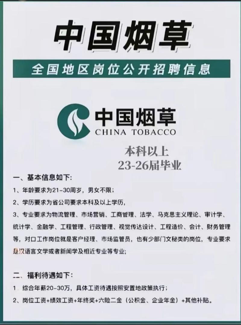 中烟公司招聘条件是什么？-图2