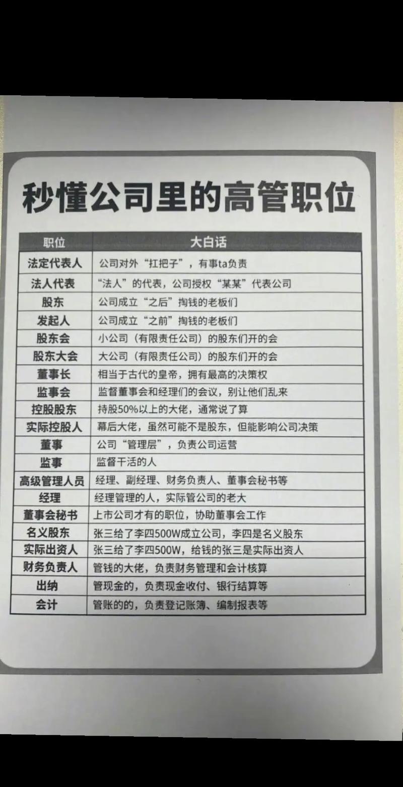 公司为何关注岗位稳定性？-图3