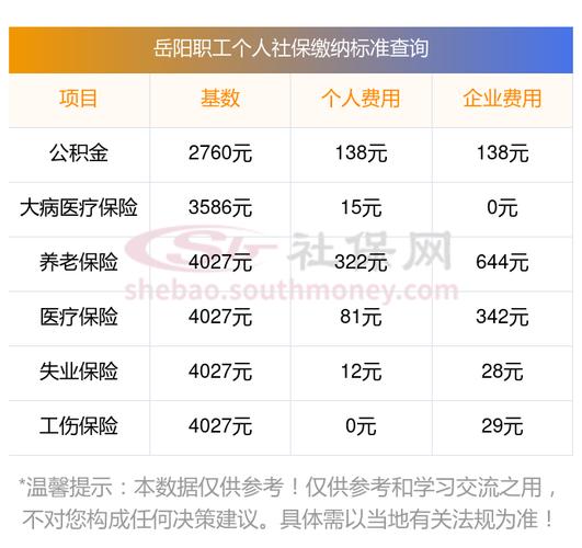 湖南社保公司电话号码是多少?-图1 湖南社保公司电话号码是多少?-图1