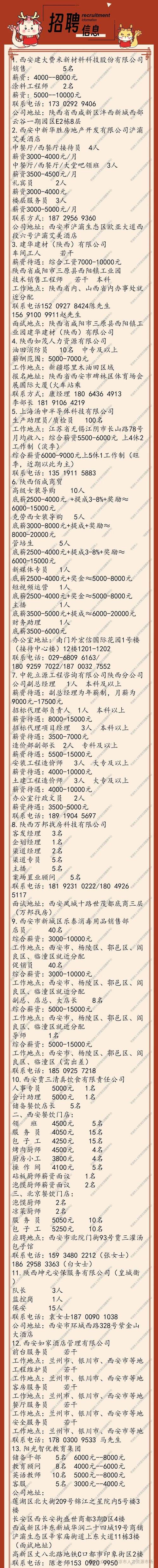 西安人力资源公司招聘,哪些岗位需求大?-图1 西安人力资源公司招聘,哪些岗位需求大?-图1