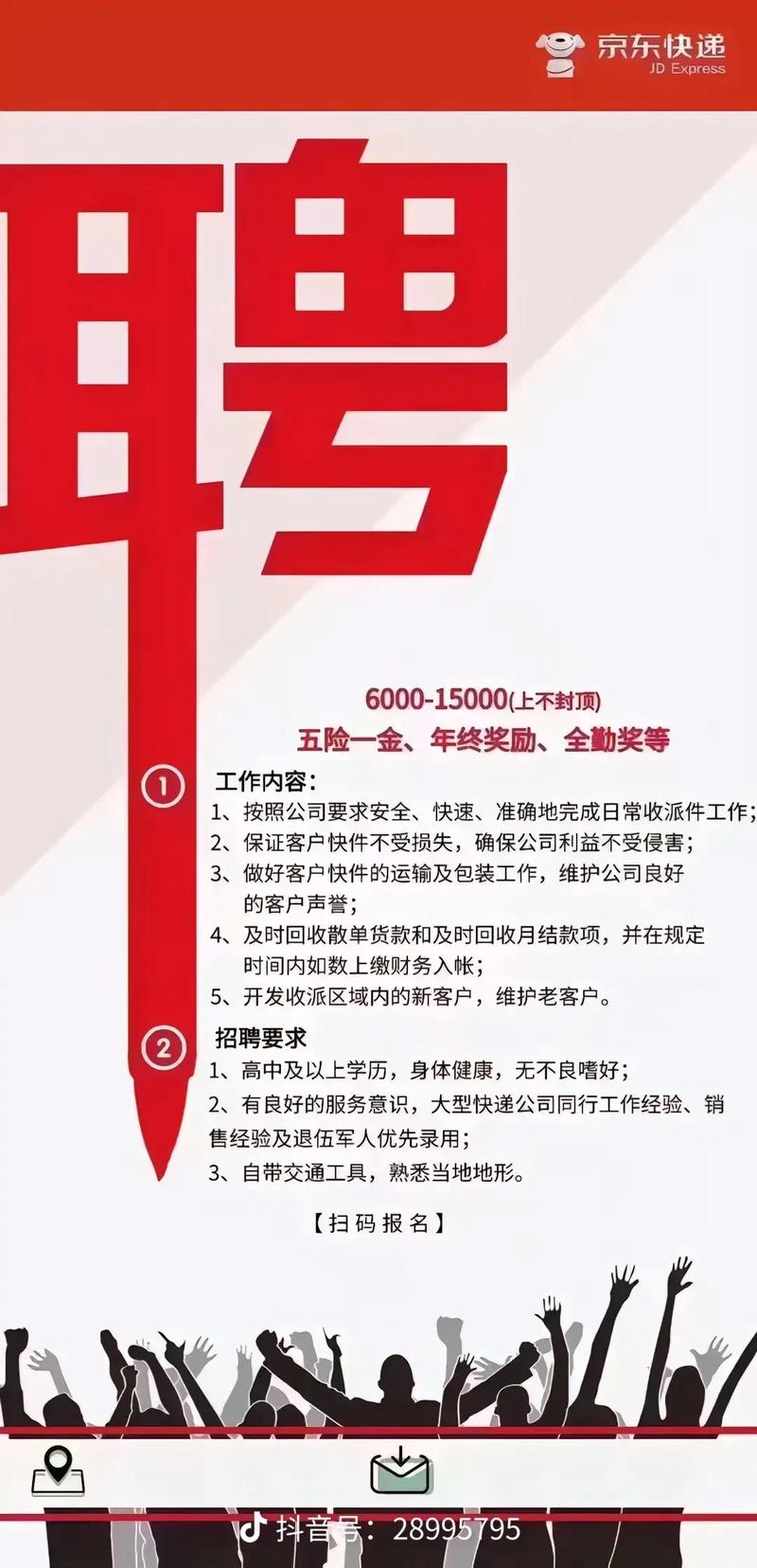 京东方合肥招聘有哪些岗位？-图2