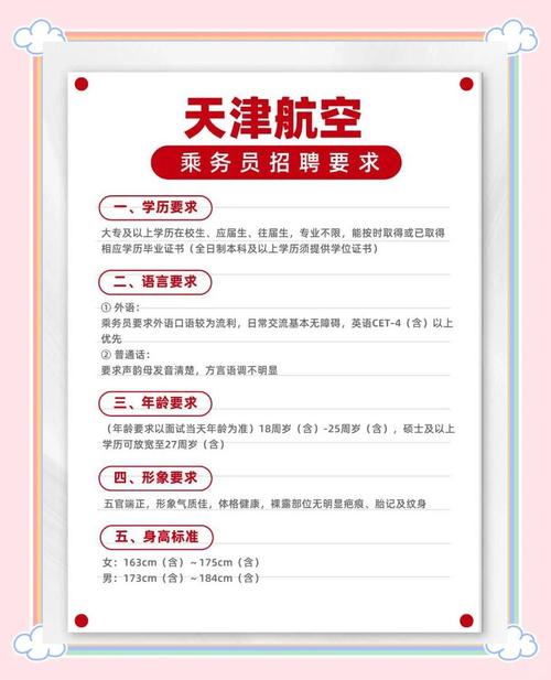 乘务员招聘官网入口在哪里？-图1