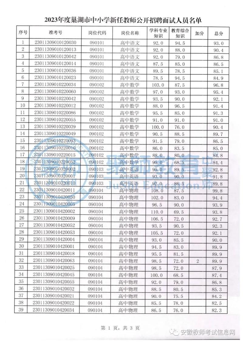 巢湖教师招聘-图1