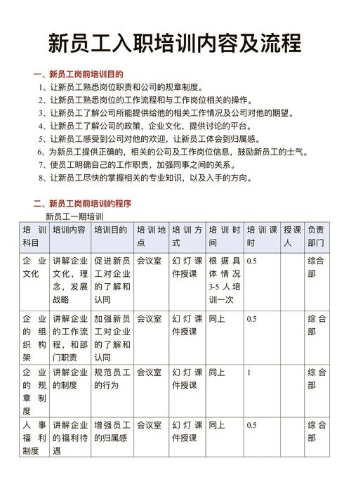 培训服务年限，合理还是限制？-图1