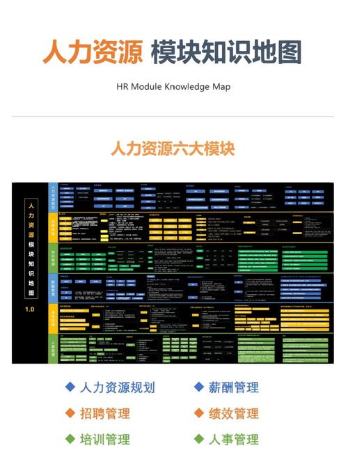 如何去服务人力资源公司-图3