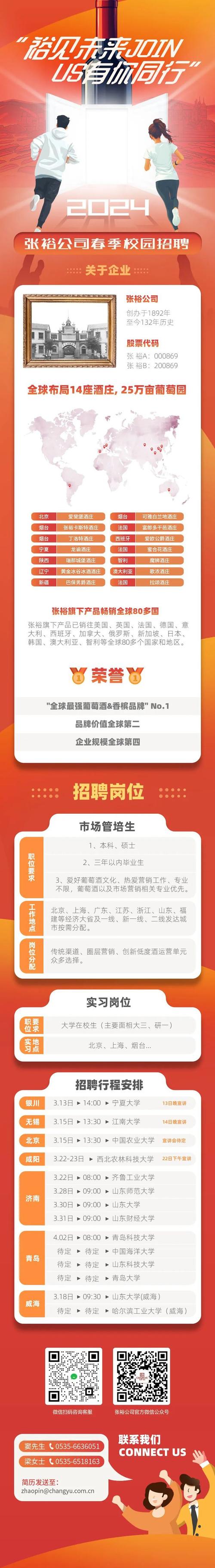 张裕招聘，有哪些岗位要求？-图1