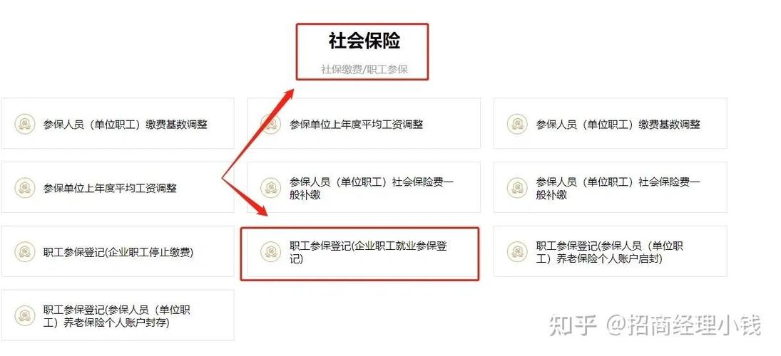 子公司必须单独开社保账户吗?-图3 子公司必须单独开社保账户吗?-图3