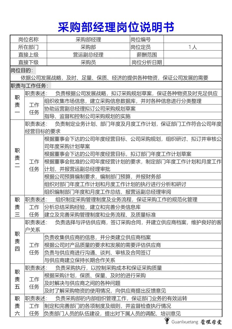 电商公司哪些岗位常做表格？-图3