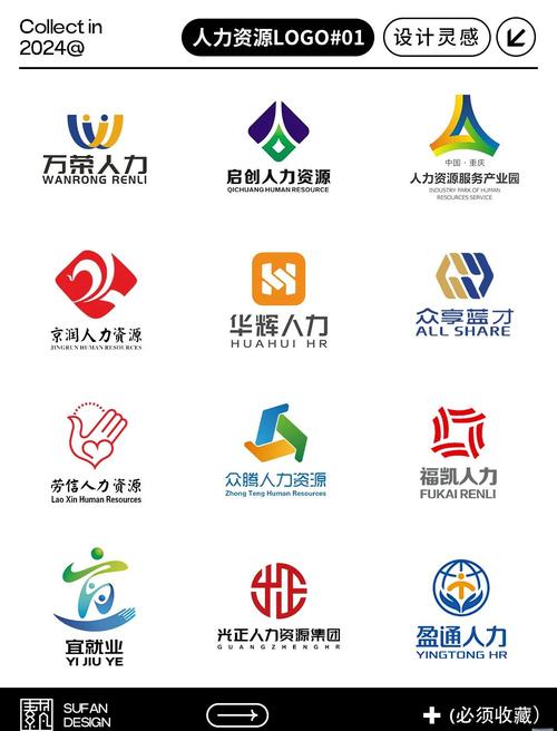 集团与子公司人力资源如何协同管理？-图1