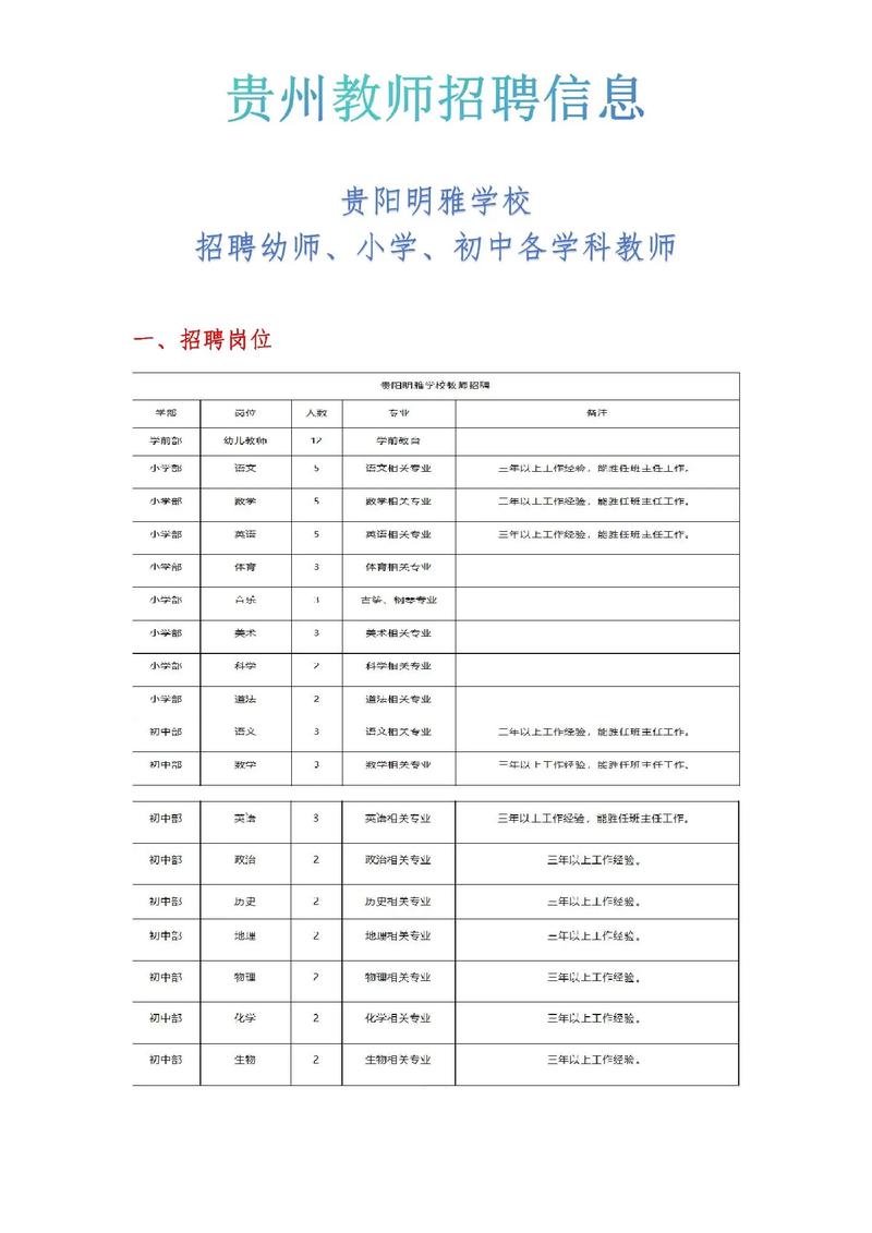 贵阳市教师招聘何时开始？报名条件有哪些？-图1