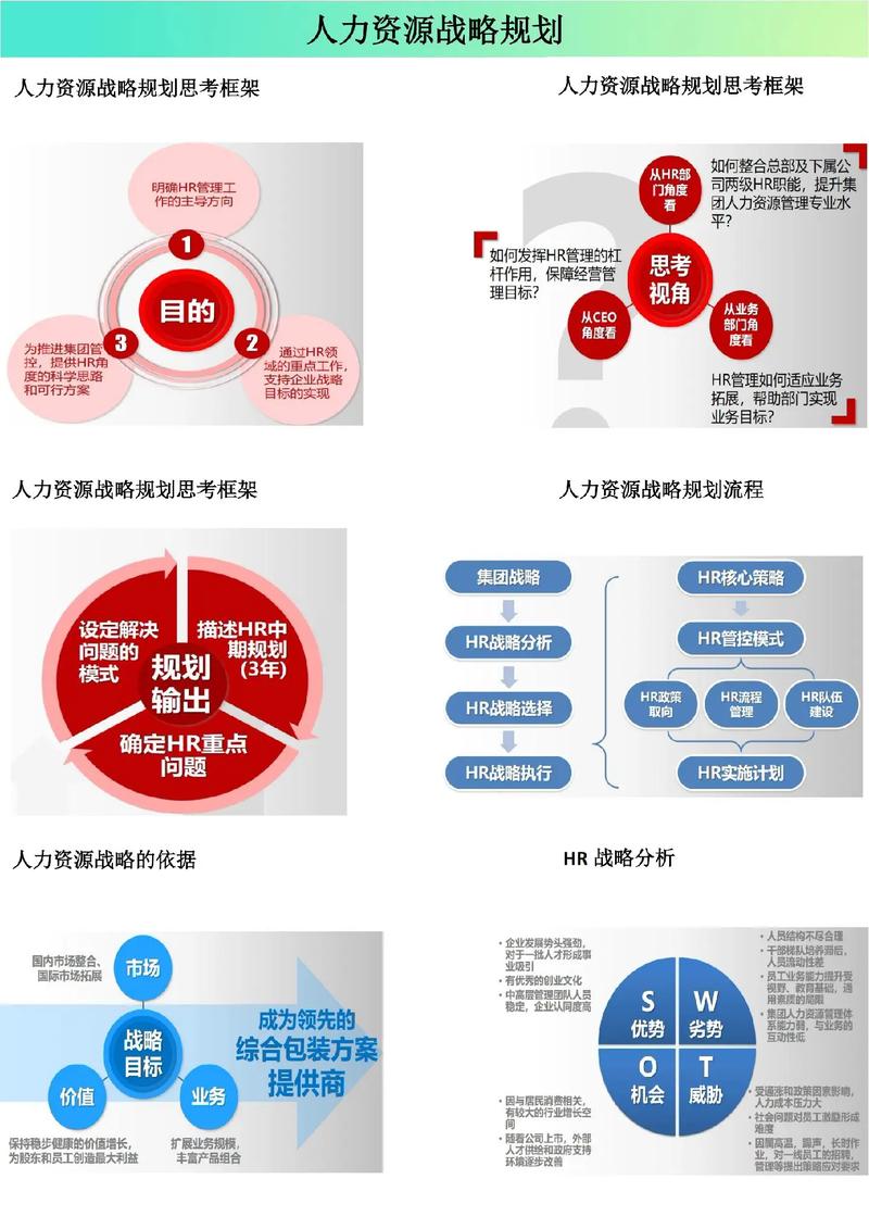 人力资源公司有哪些核心企业优势？-图3