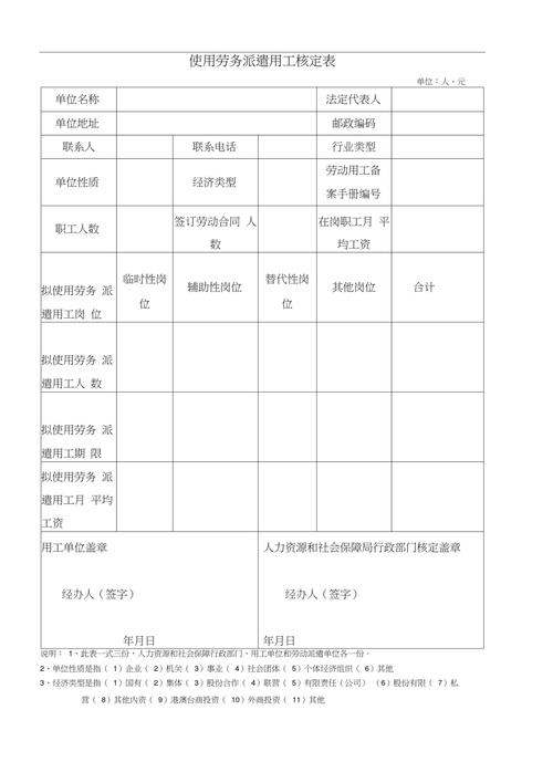 劳务派遣公司更换申请表怎么填?-图1 劳务派遣公司更换申请表怎么填?-图1