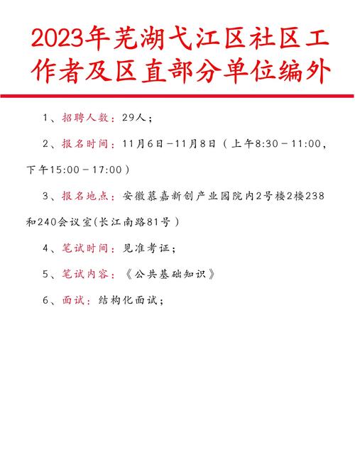 芜湖弋江区招聘有哪些岗位？-图2