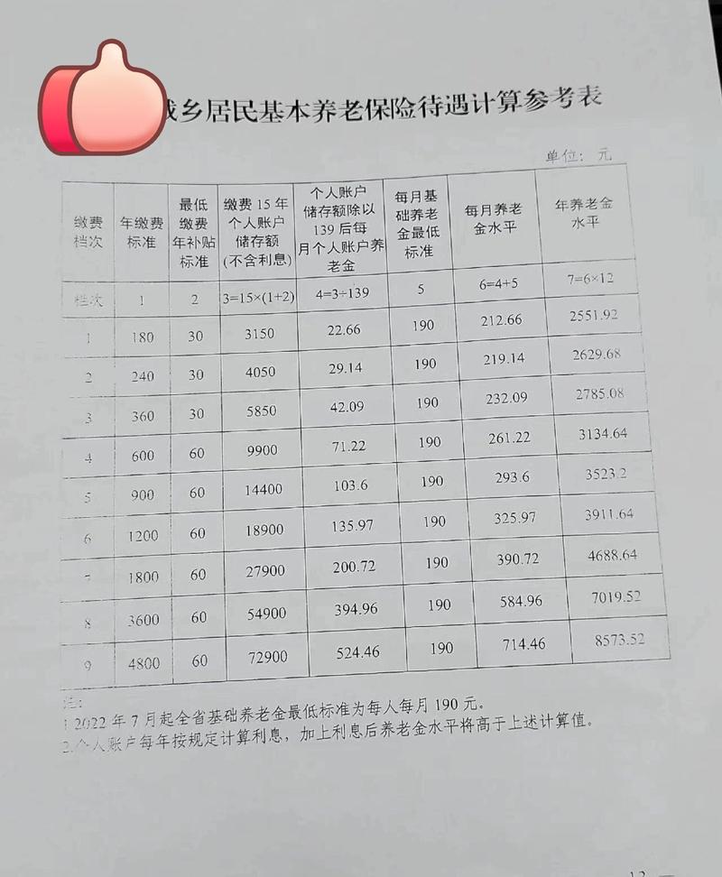 公司人数与社保人数为何不符?-图2 公司人数与社保人数为何不符?-图2