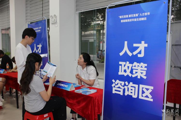 宜昌人才招聘有哪些岗位？-图3