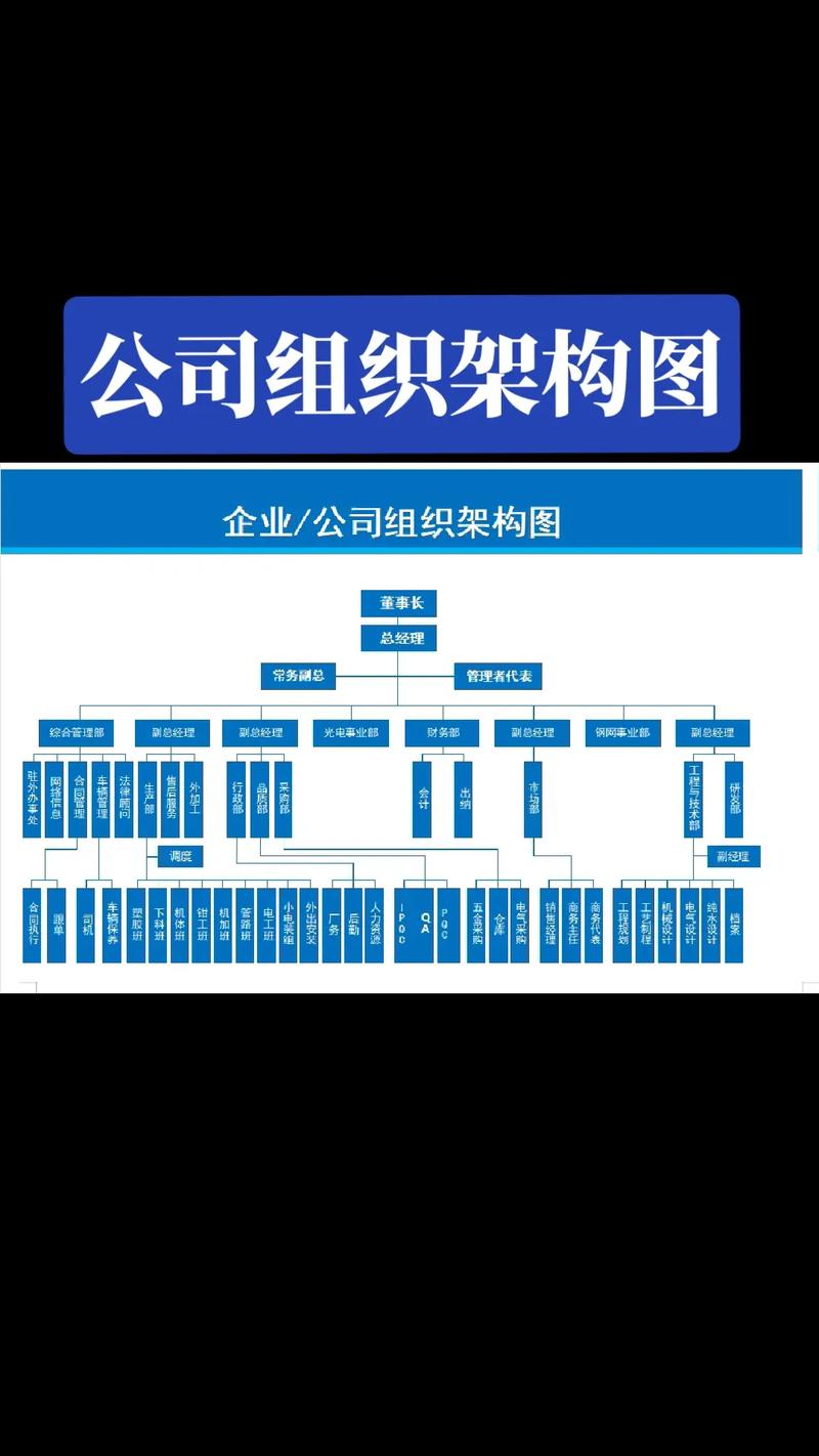 人力资源公司分支机构如何高效管理？-图1