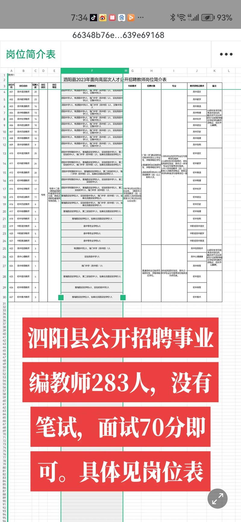 泗阳县最新招聘信息有哪些岗位?-图3 泗阳县最新招聘信息有哪些岗位?-图3