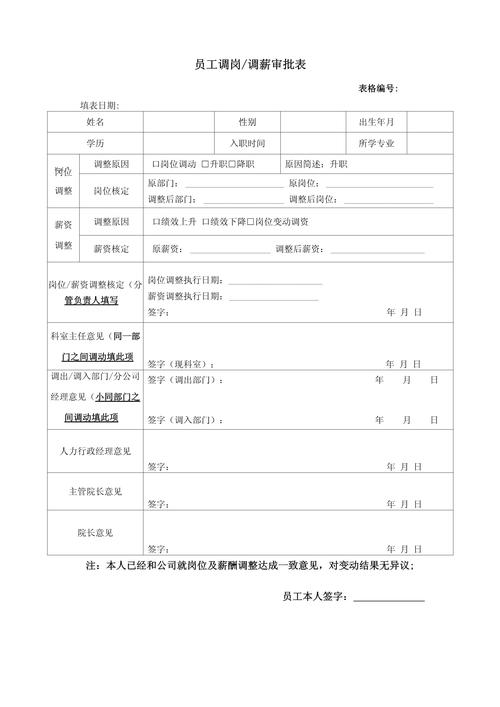 新员工入职会参与公司调薪吗？-图3