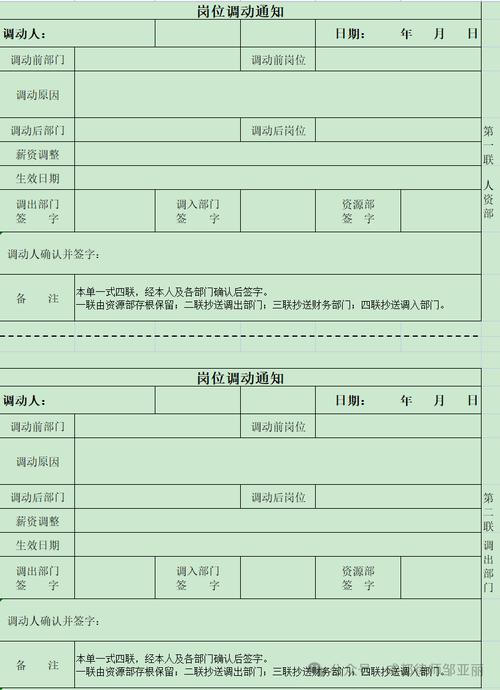 新员工入职会参与公司调薪吗？-图2