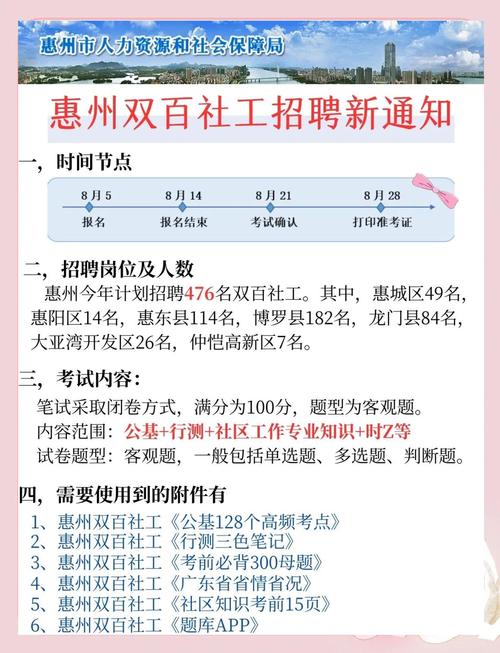 惠州暑假工招聘,靠谱吗?-图3 惠州暑假工招聘,靠谱吗?-图3