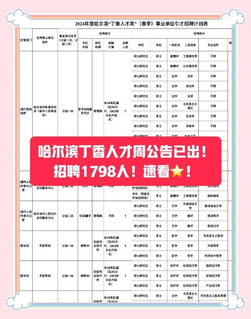 丁香人才招聘,靠谱吗?-图1 丁香人才招聘,靠谱吗?-图1