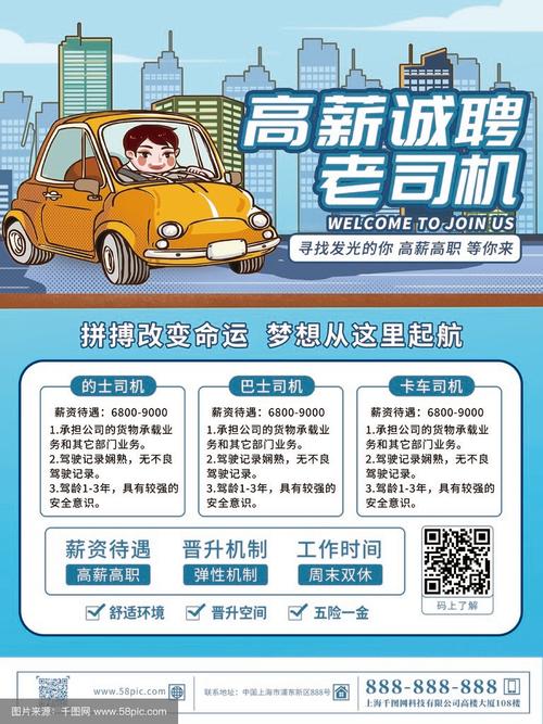 莱阳司机招聘，薪资待遇怎么样？-图1