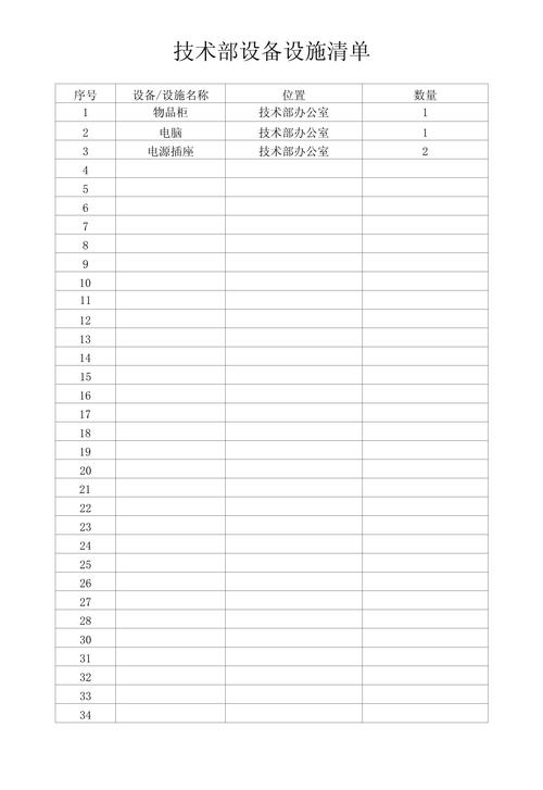 人力资源公司设施清单具体包含哪些内容?-图1 人力资源公司设施清单具体包含哪些内容?-图1