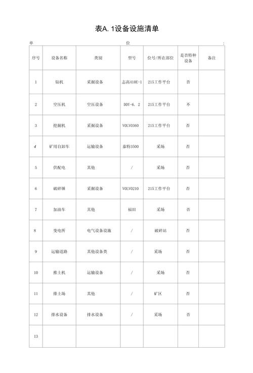 人力资源公司设施清单具体包含哪些内容?-图3 人力资源公司设施清单具体包含哪些内容?-图3