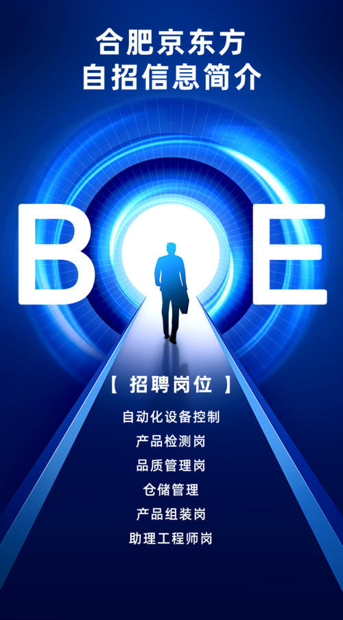 合肥京东方招聘，具体岗位和要求是什么？-图2