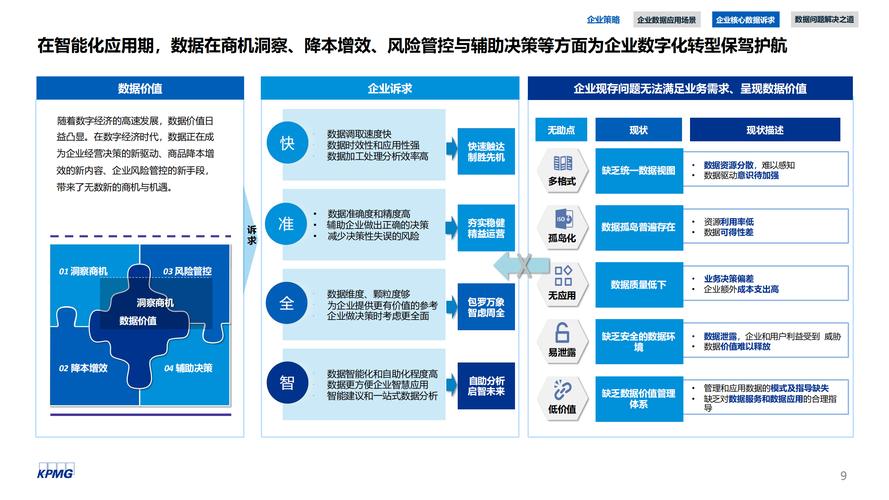 大数据资产运营公司官网如何赋能价值？-图1