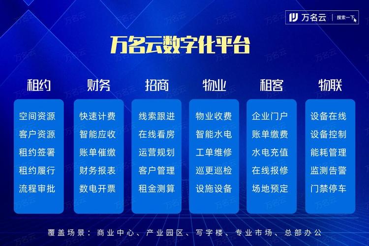 大数据资产运营公司官网如何赋能价值？-图3