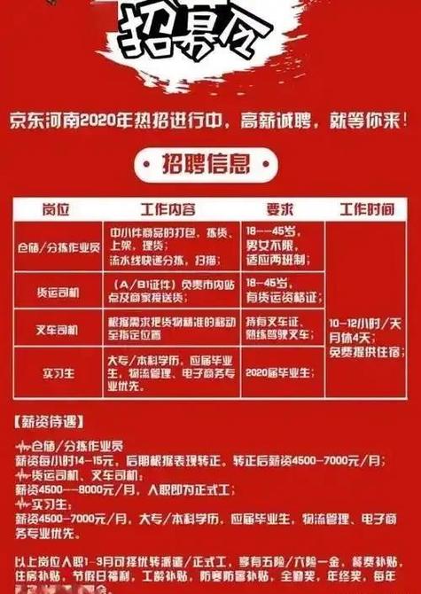 沈阳京东招聘哪些岗位？-图1