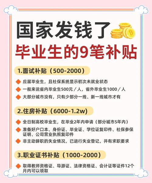 人力资源公司如何帮企业拿补贴?-图2 人力资源公司如何帮企业拿补贴?-图2