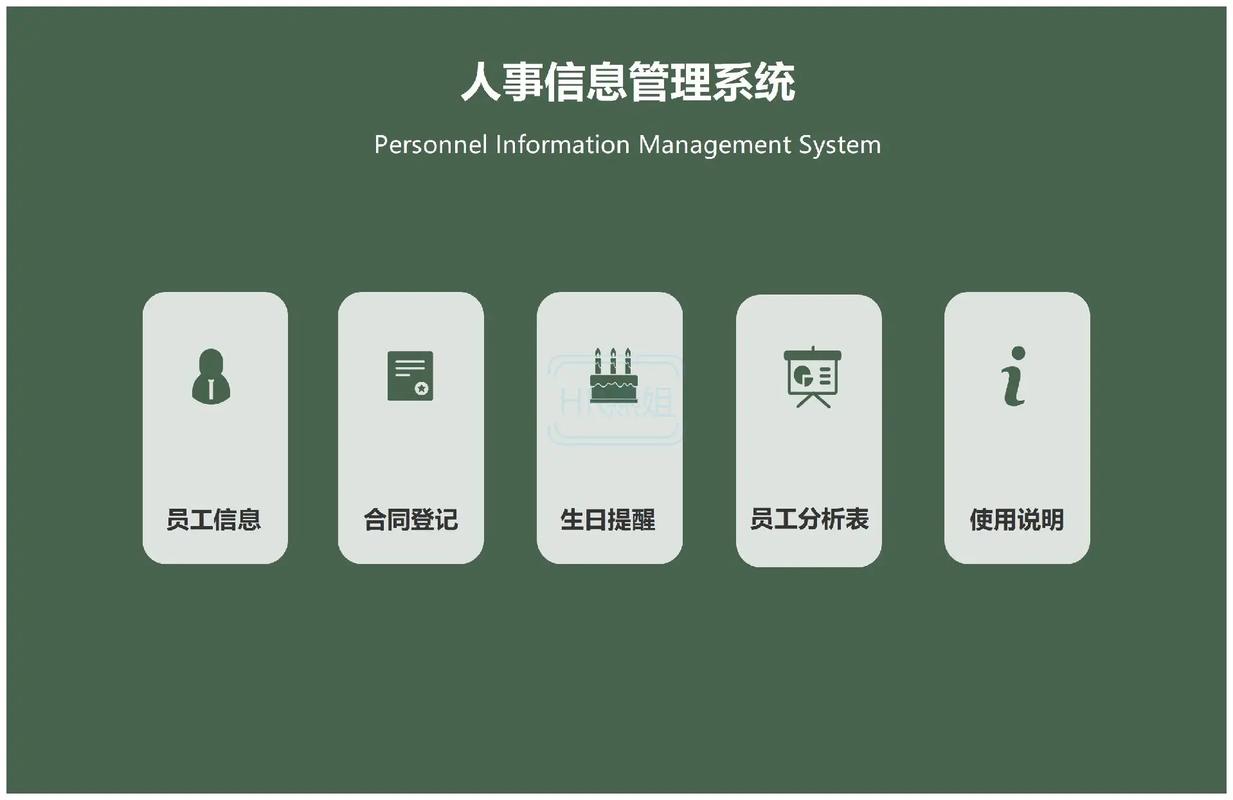 公司人力资源系统软件如何选型?-图3 公司人力资源系统软件如何选型?-图3