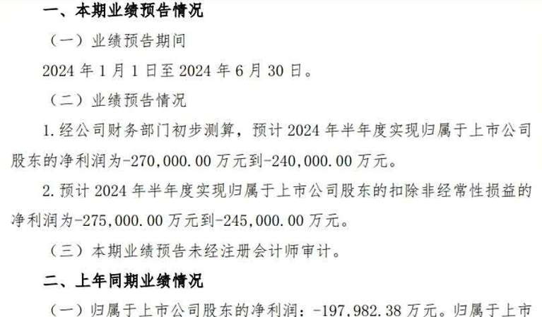 人力资源公司会亏损吗？-图1