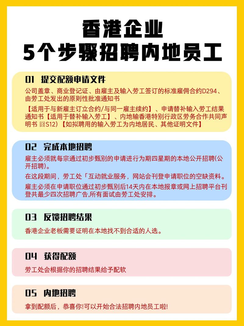 公司聘你,究竟凭哪50个理由?-图1 公司聘你,究竟凭哪50个理由?-图1
