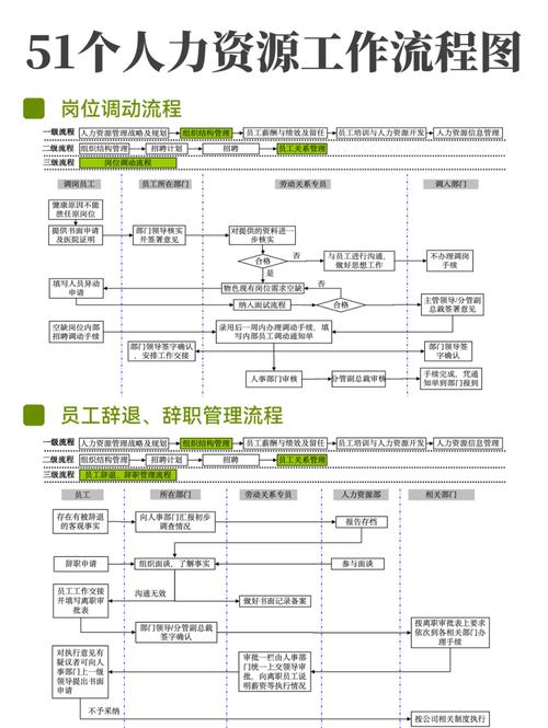 人力资源公司申报条件有哪些？-图1