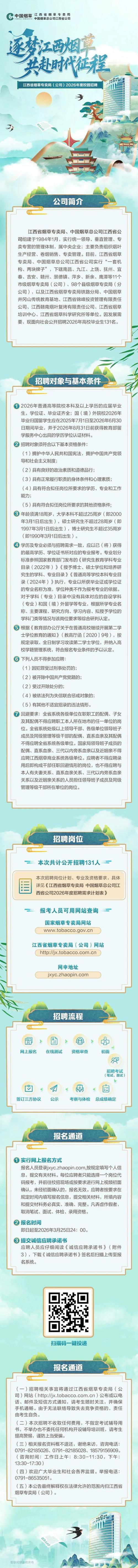 江西南昌最新招聘信息有哪些？-图1