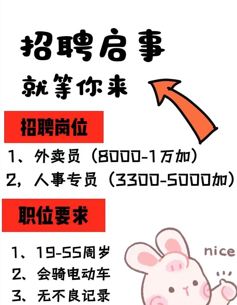 哈市招聘有哪些岗位？-图1