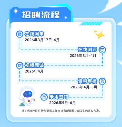 实习招聘网，靠谱吗？-图2