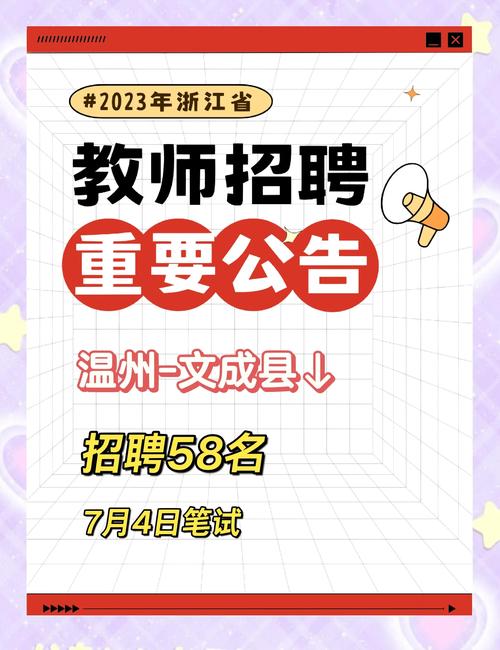 教师招聘广告,哪些信息最关键?-图2 教师招聘广告,哪些信息最关键?-图2