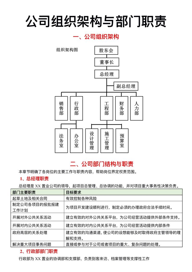 如何科学设计集团公司人事架构?-图2 如何科学设计集团公司人事架构?-图2