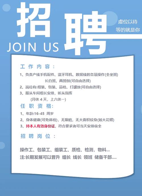 公司招聘员工,具体该怎么做?-图3 公司招聘员工,具体该怎么做?-图3