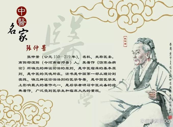 张仲景招聘,具体岗位和要求是什么?-图1 张仲景招聘,具体岗位和要求是什么?-图1