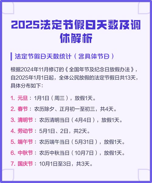 公司调休天数有限制吗?-图2 公司调休天数有限制吗?-图2