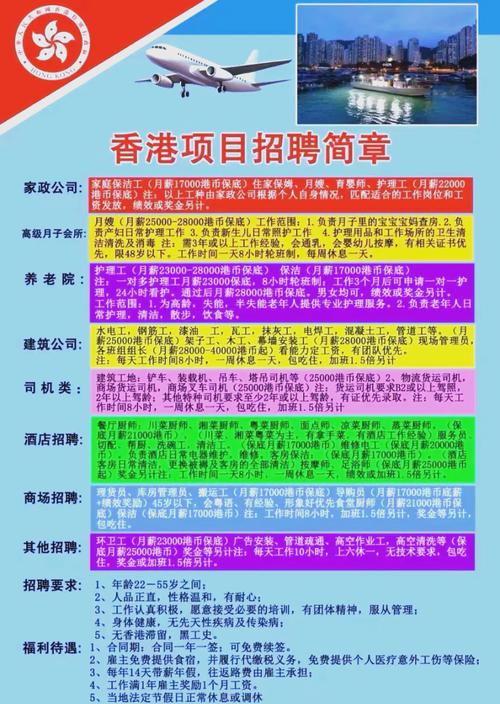 港下有哪些招聘信息？-图1