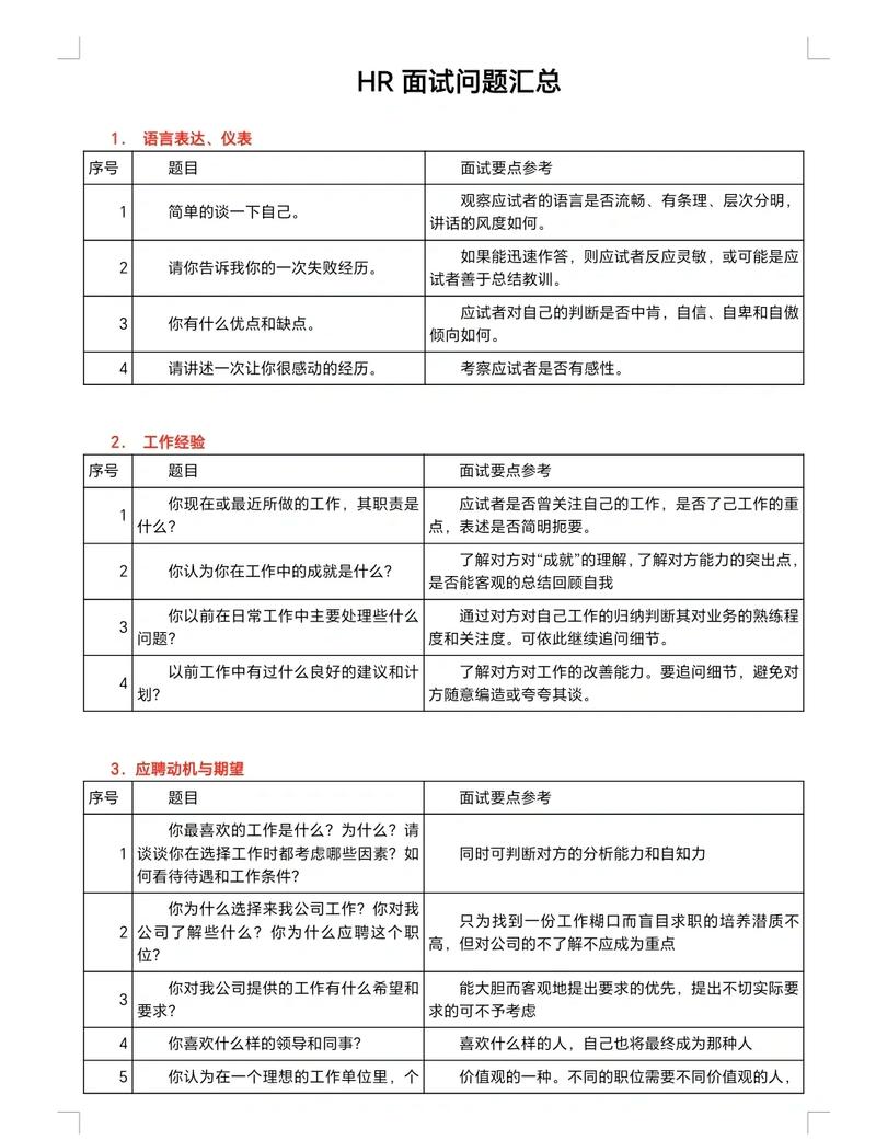 hr问对公司有何疑问-图2