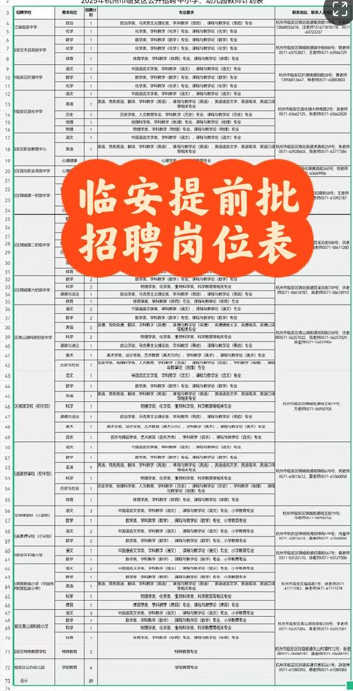 临安教师招聘何时开始报名？-图1