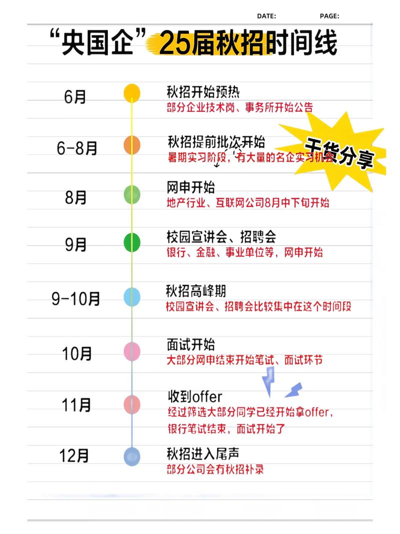 一般公司HR通常几点下班？-图2