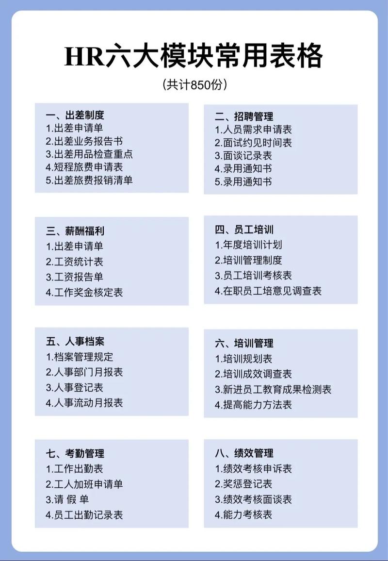 一般公司HR通常几点下班？-图1